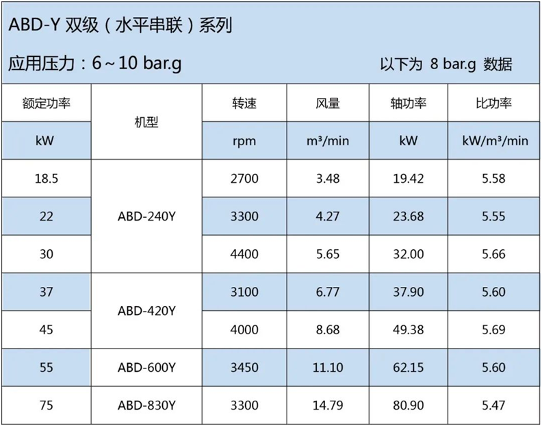 企业微信截图_16652933408654.png