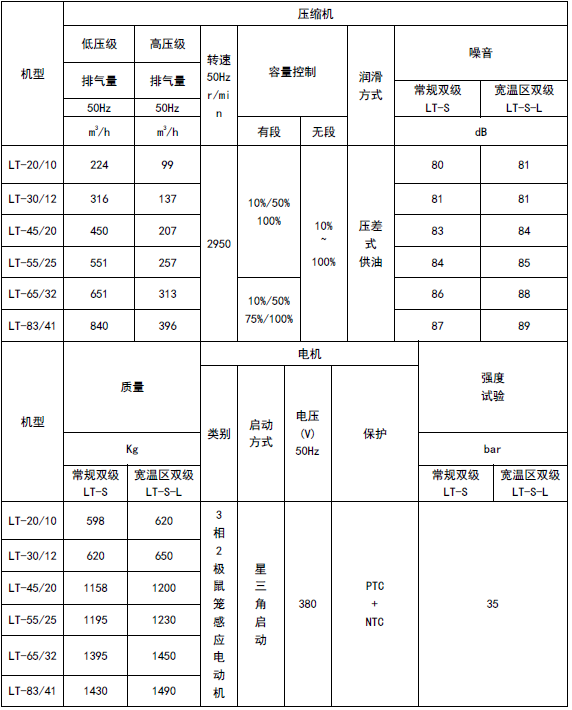 企业微信截图_20230912141635.png